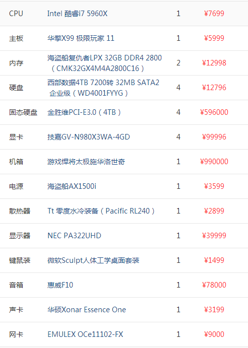 中端单机游戏电脑配置-中端单机游戏电脑配置推荐
