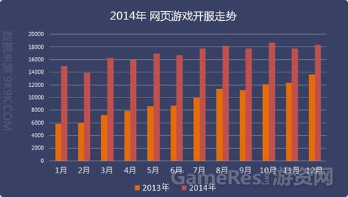 国内单机游戏玩家人数-国内单机游戏玩家人数排名