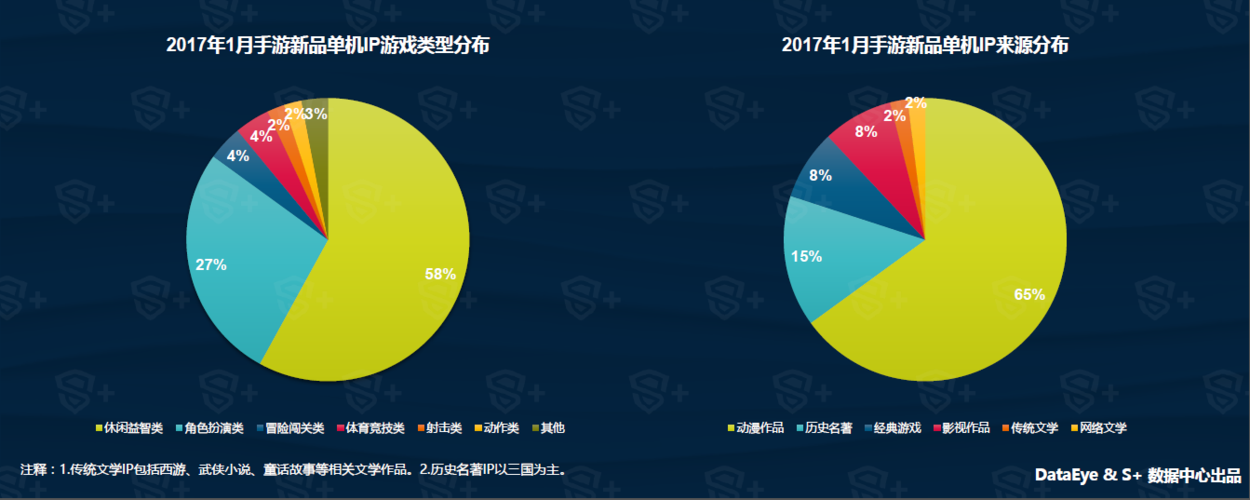 单机游戏付费平台有哪些-